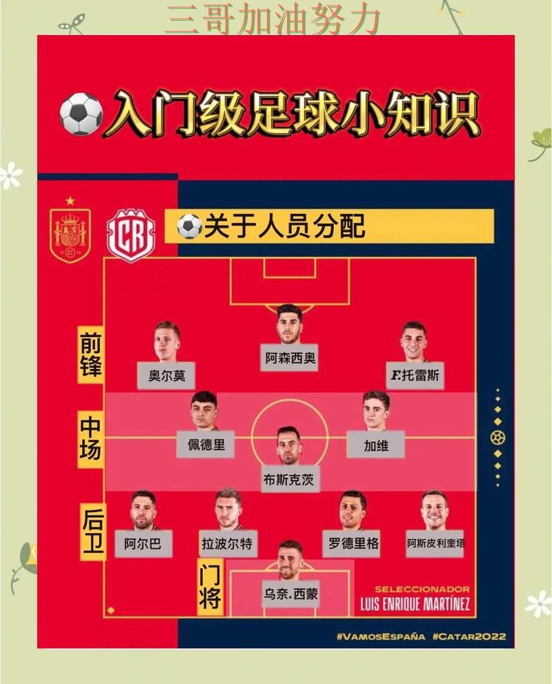 世界杯竞猜入口汇总:怎么玩其实很简单(World Cup 2026) 世界杯竞猜入口汇总:怎么玩其实很简单(World Cup 2026)