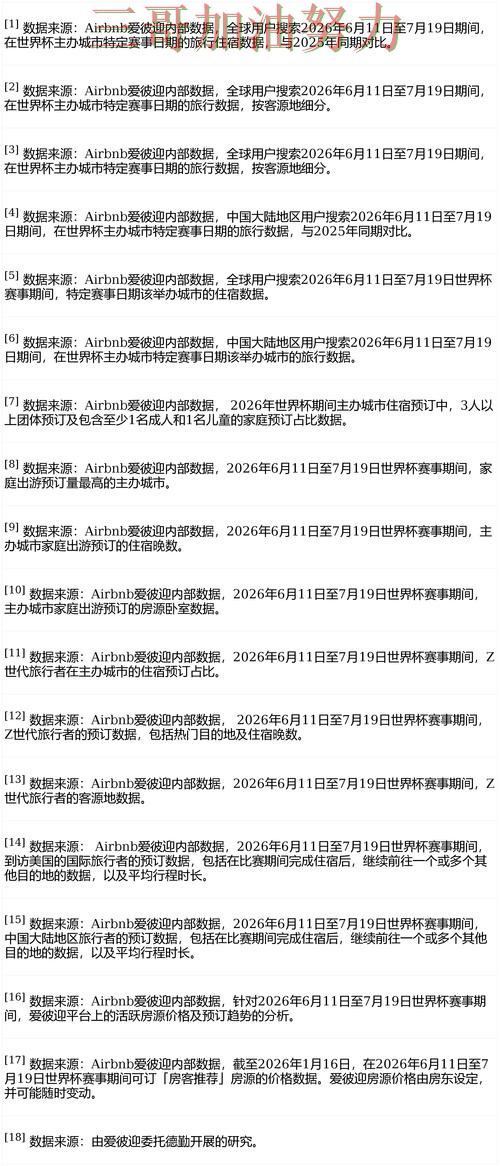 世界杯投注平台合集揭秘报告：直播入口+直播与实际体验总结 - FIFA World Cup 2026