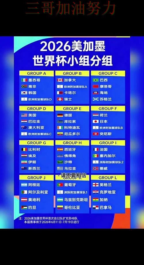 世界杯竞猜怎么选别乱选,最新盘点给你答案(World Cup 2026) 世界杯竞猜怎么选别乱选,最新盘点给你答案(World Cup 2026)