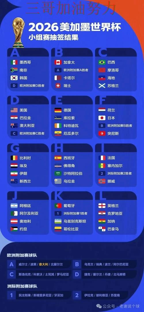 世界杯投注平台哪个好靠谱吗?深度解析结果来了(World Cup 2026) 世界杯投注平台哪个好靠谱吗?深度解析结果来了(World Cup 2026)